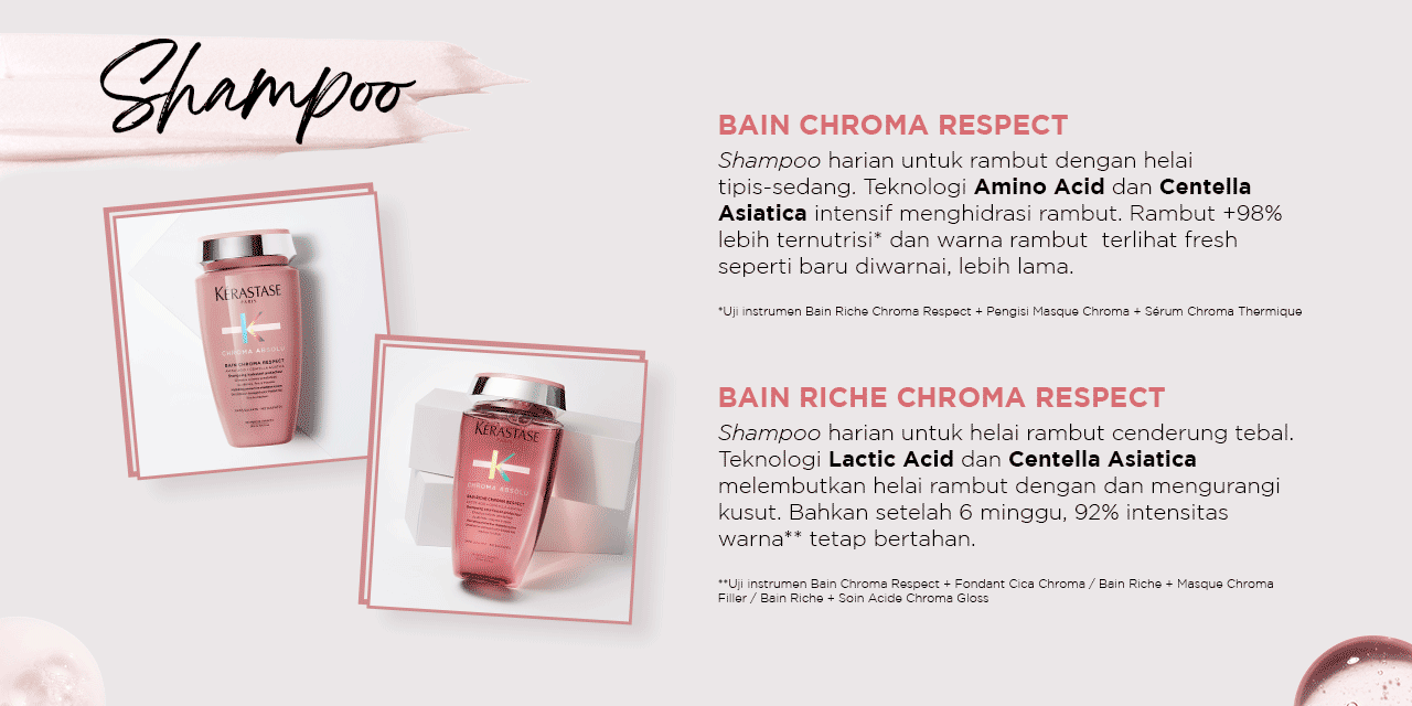 Shampoo Bain Chroma Respect & Bain Riche Chroma Respect
